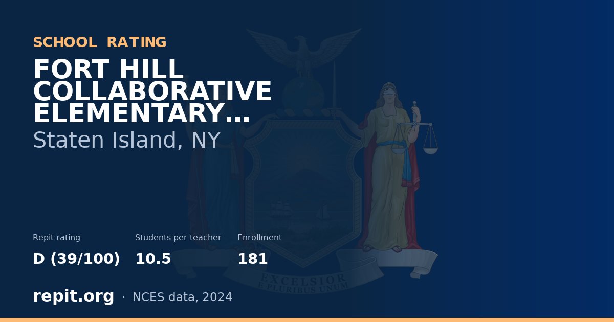 FORT HILL COLLABORATIVE ELEMENTARY SCHOOL, Staten Island, NY — Repit school rating D (39/100)