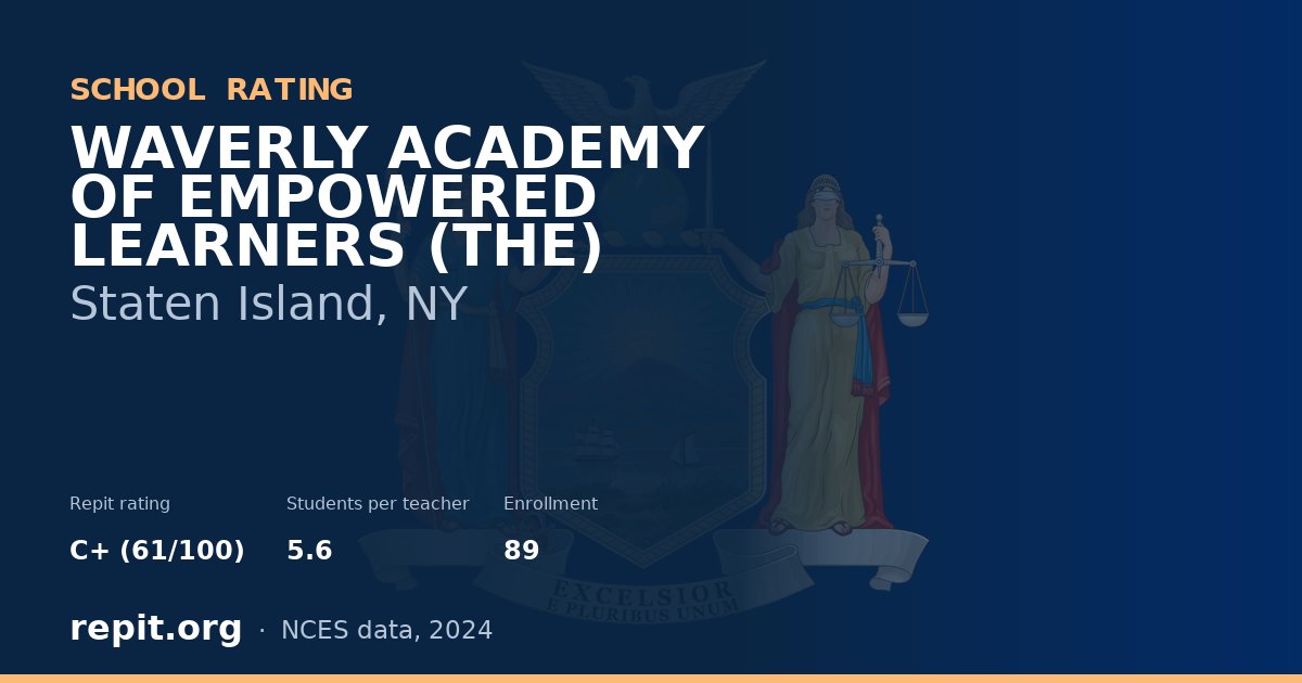 WAVERLY ACADEMY OF EMPOWERED LEARNERS (THE), Staten Island, NY — Repit school rating C+ (61/100)