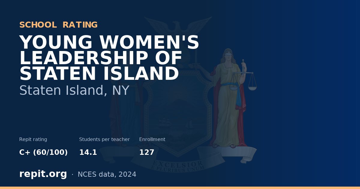YOUNG WOMEN'S LEADERSHIP OF STATEN ISLAND, Staten Island, NY — Repit school rating C+ (60/100)