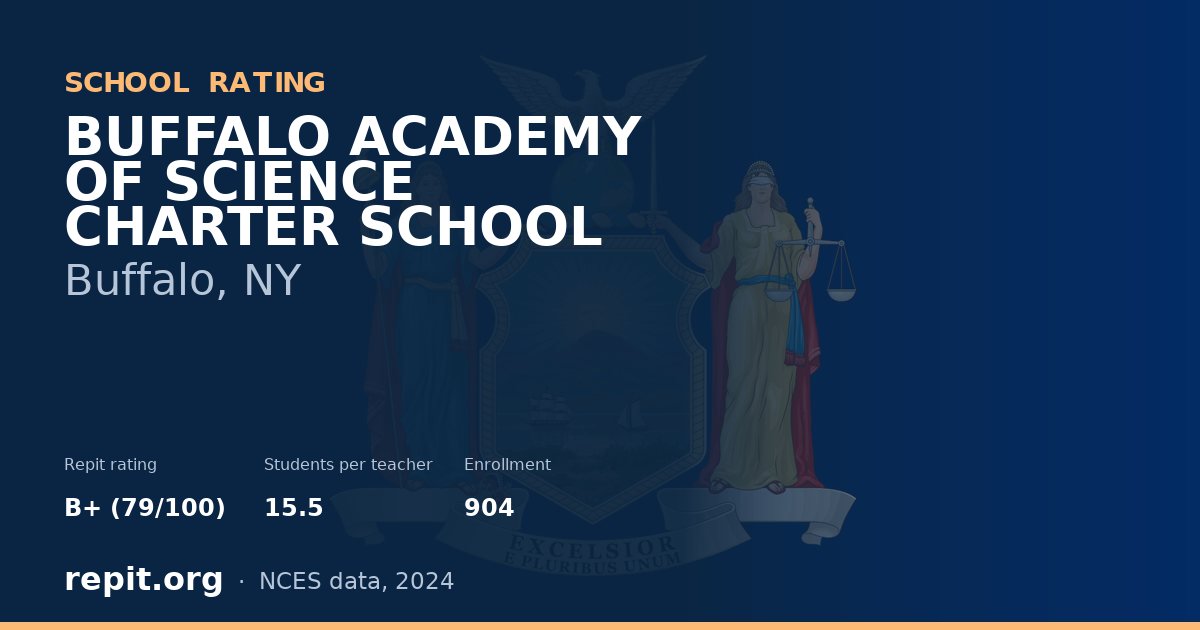 BUFFALO ACADEMY OF SCIENCE CHARTER SCHOOL, Buffalo, NY — Repit school rating B+ (79/100)