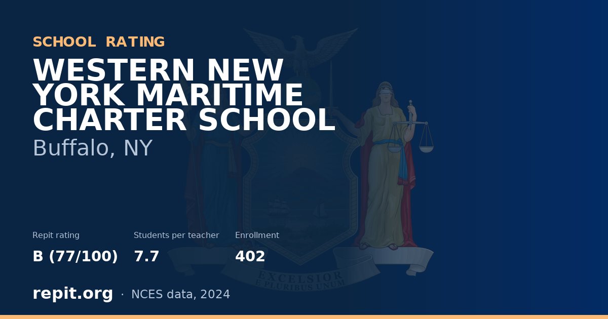 WESTERN NEW YORK MARITIME CHARTER SCHOOL, Buffalo, NY — Repit school rating B (77/100)