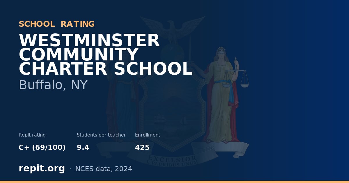 WESTMINSTER COMMUNITY CHARTER SCHOOL, Buffalo, NY — Repit school rating C+ (69/100)