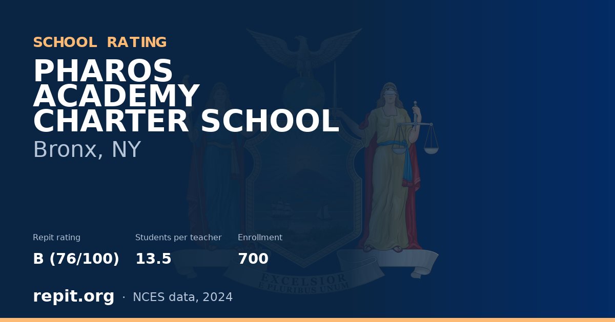 PHAROS ACADEMY CHARTER SCHOOL, Bronx, NY — Repit school rating B (76/100)