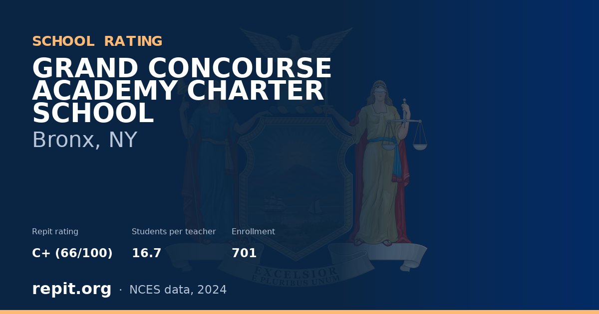 GRAND CONCOURSE ACADEMY CHARTER SCHOOL, Bronx, NY — Repit school rating C+ (66/100)