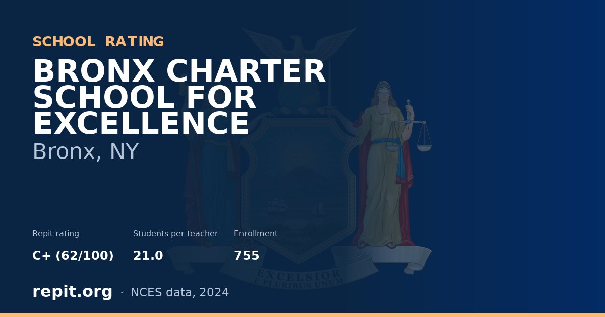 BRONX CHARTER SCHOOL FOR EXCELLENCE, Bronx, NY — Repit school rating C+ (62/100)