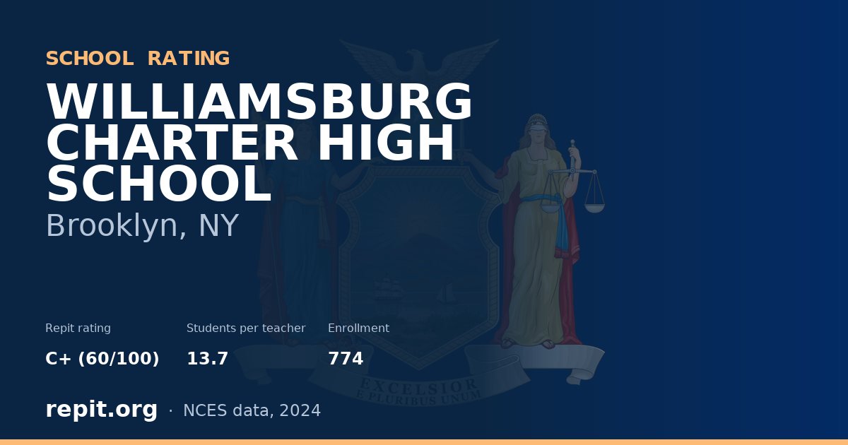 WILLIAMSBURG CHARTER HIGH SCHOOL, Brooklyn, NY — Repit school rating C+ (60/100)