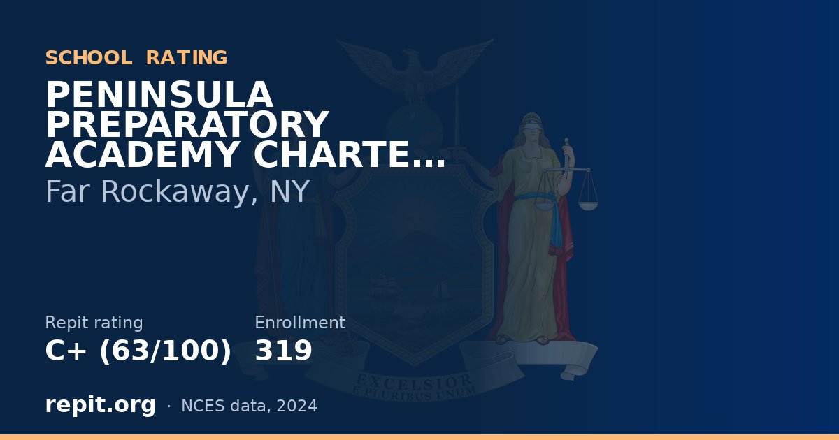 PENINSULA PREPARATORY ACADEMY CHARTER SCHOOL, Far Rockaway, NY — Repit school rating C+ (63/100)