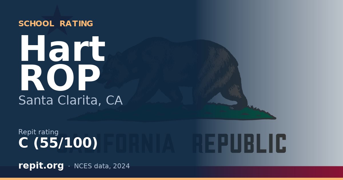 Hart ROP, Santa Clarita, CA — Repit school rating C (55/100)