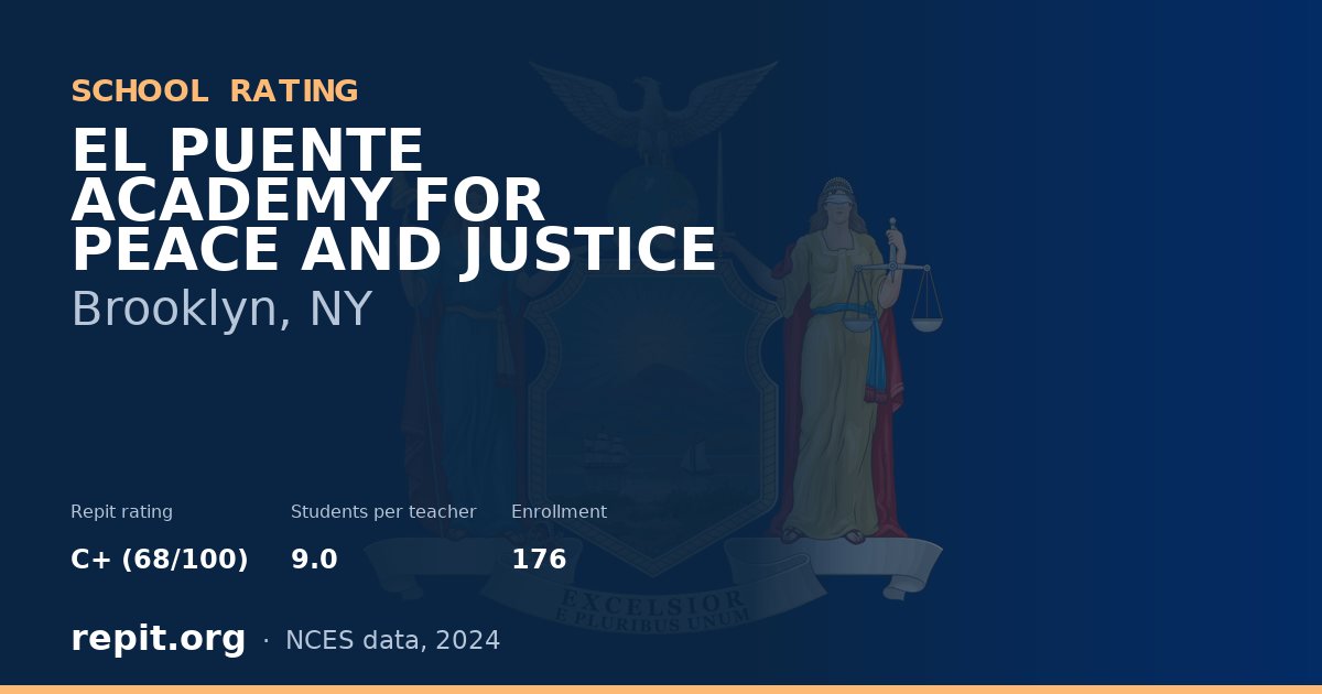 EL PUENTE ACADEMY FOR PEACE AND JUSTICE, Brooklyn, NY — Repit school rating C+ (68/100)