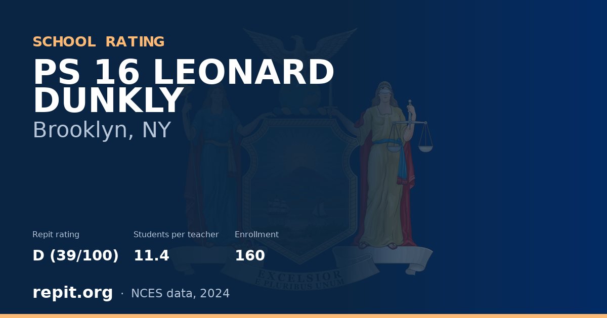 PS 16 LEONARD DUNKLY, Brooklyn, NY — Repit school rating D (39/100)