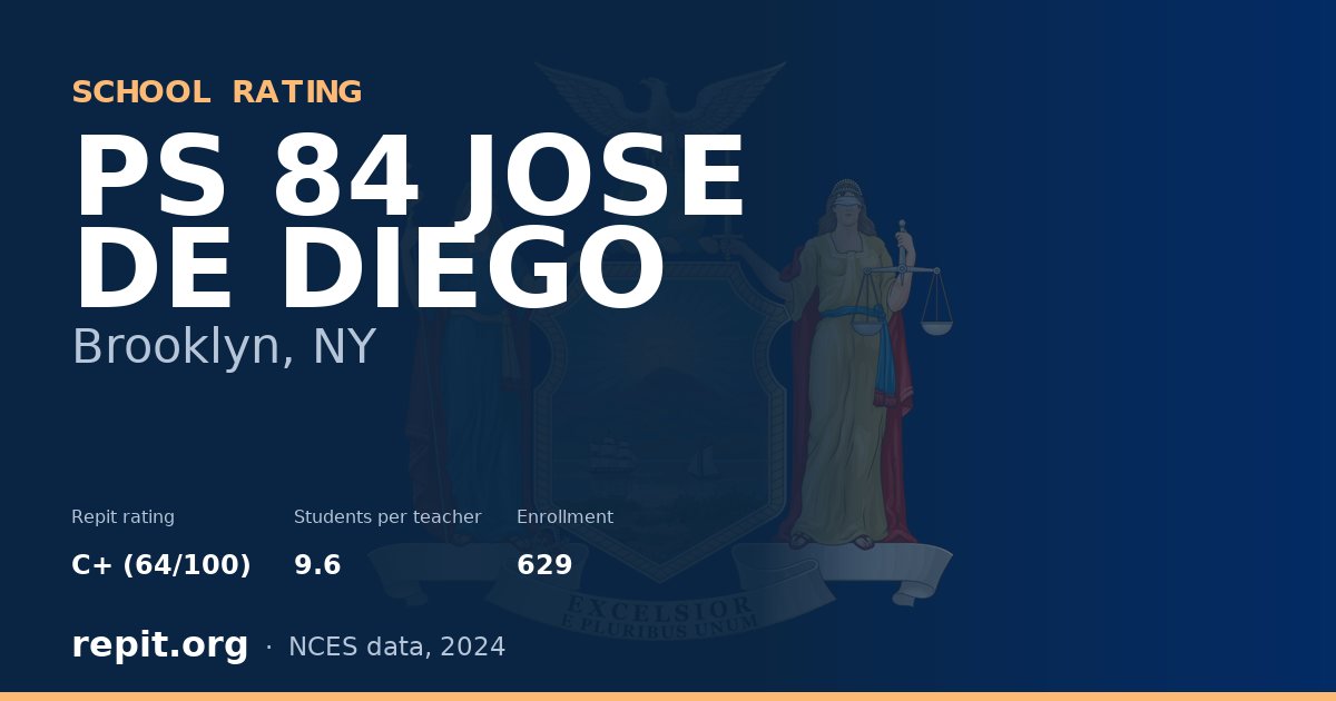 PS 84 JOSE DE DIEGO, Brooklyn, NY — Repit school rating C+ (64/100)