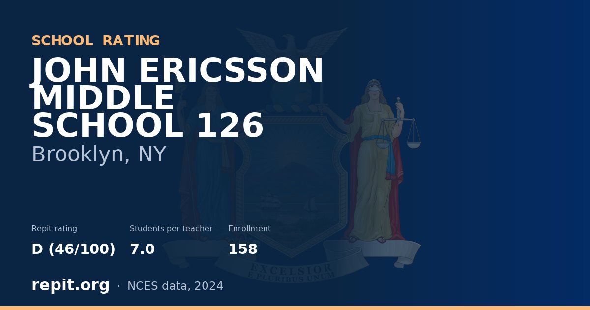 JOHN ERICSSON MIDDLE SCHOOL 126, Brooklyn, NY — Repit school rating D (46/100)