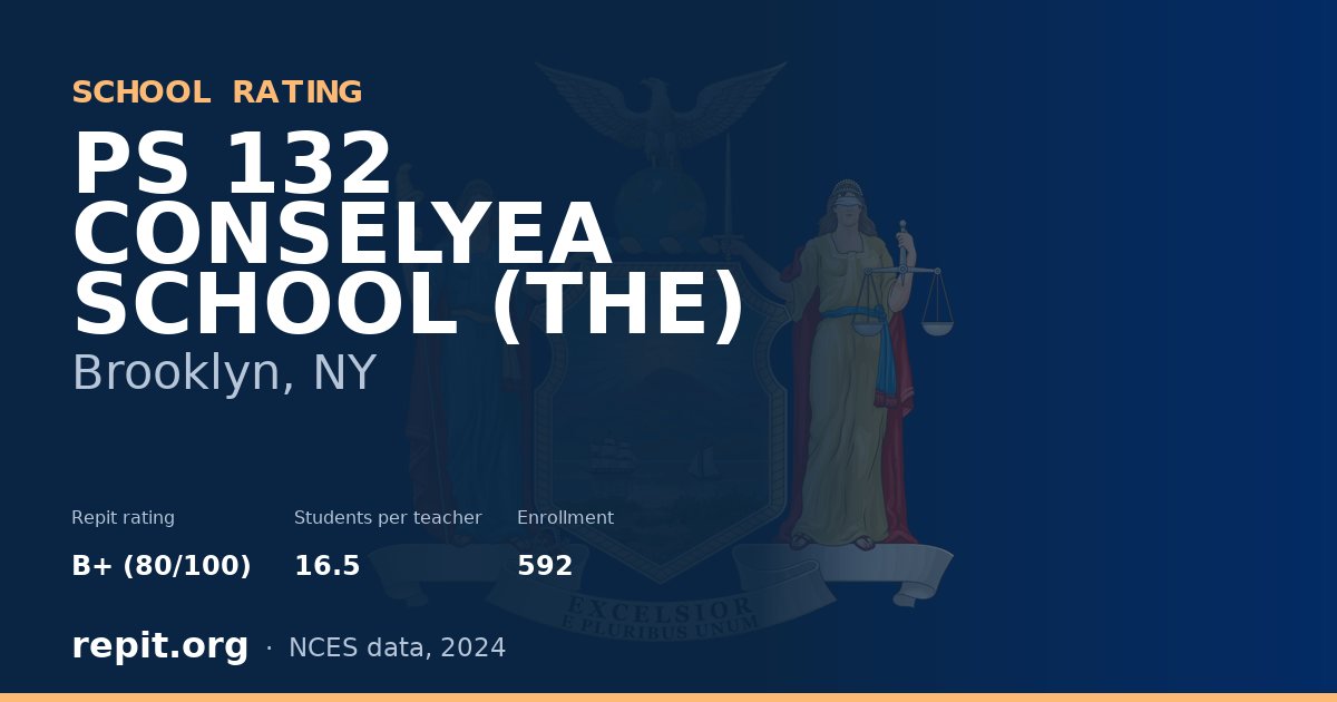 PS 132 CONSELYEA SCHOOL (THE), Brooklyn, NY — Repit school rating B+ (80/100)