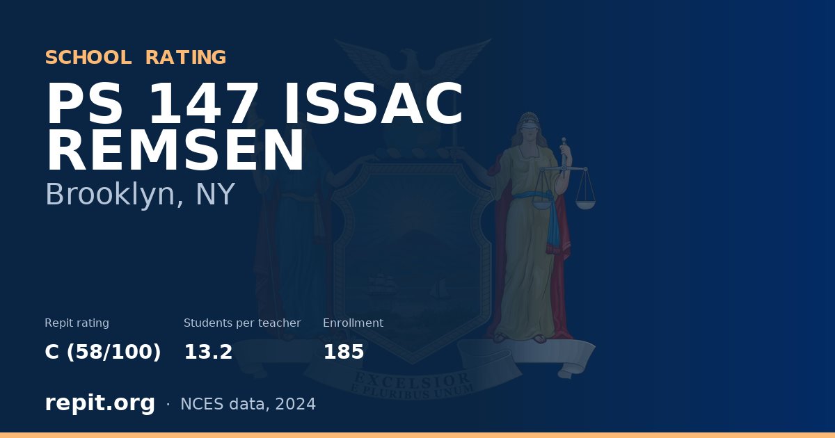 PS 147 ISSAC REMSEN, Brooklyn, NY — Repit school rating C (58/100)
