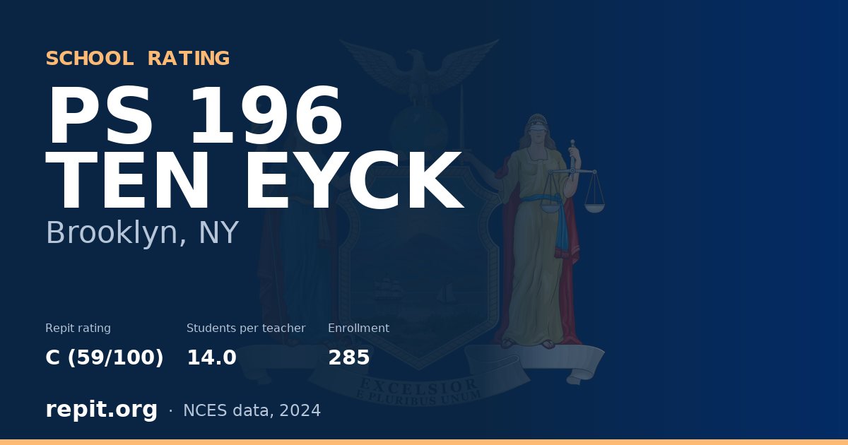 PS 196 TEN EYCK, Brooklyn, NY — Repit school rating C (59/100)