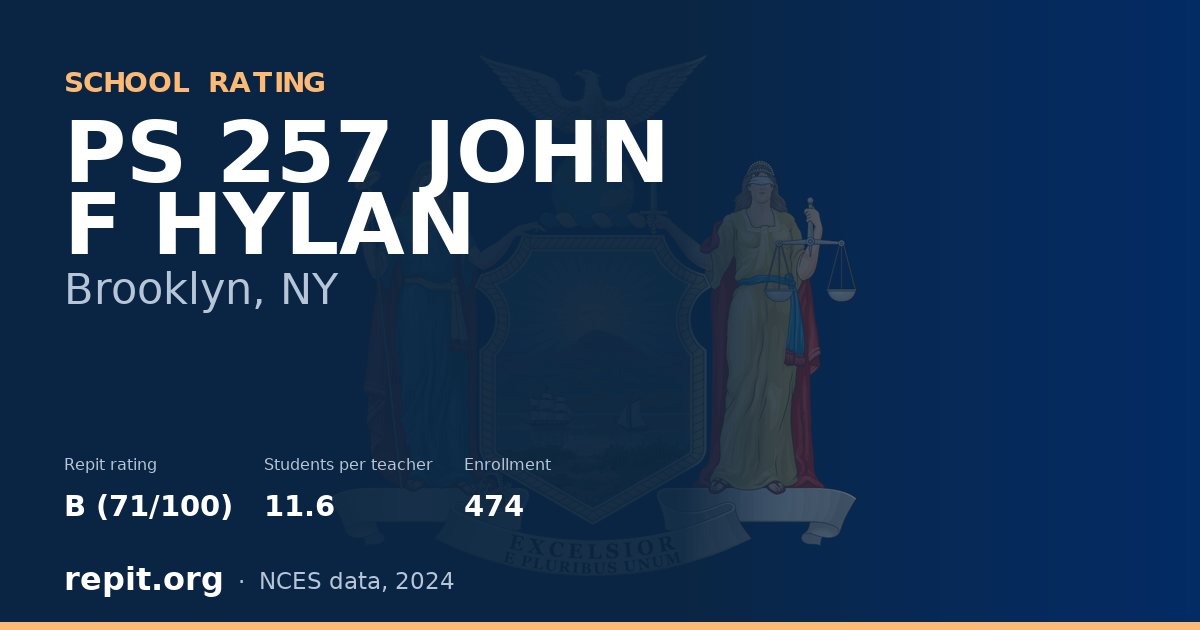 PS 257 JOHN F HYLAN, Brooklyn, NY — Repit school rating B (71/100)