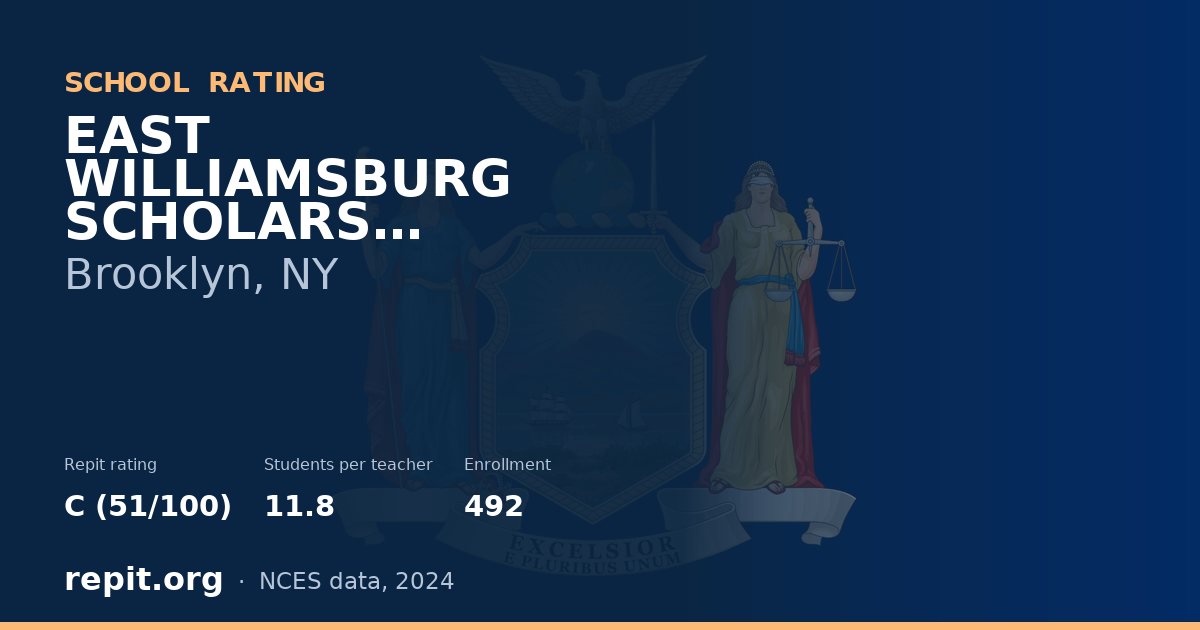 EAST WILLIAMSBURG SCHOLARS ACADEMY, Brooklyn, NY — Repit school rating C (51/100)