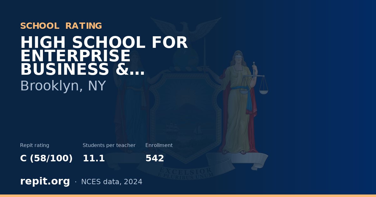 HIGH SCHOOL FOR ENTERPRISE BUSINESS & TECHNOLOGY (THE), Brooklyn, NY — Repit school rating C (58/100)
