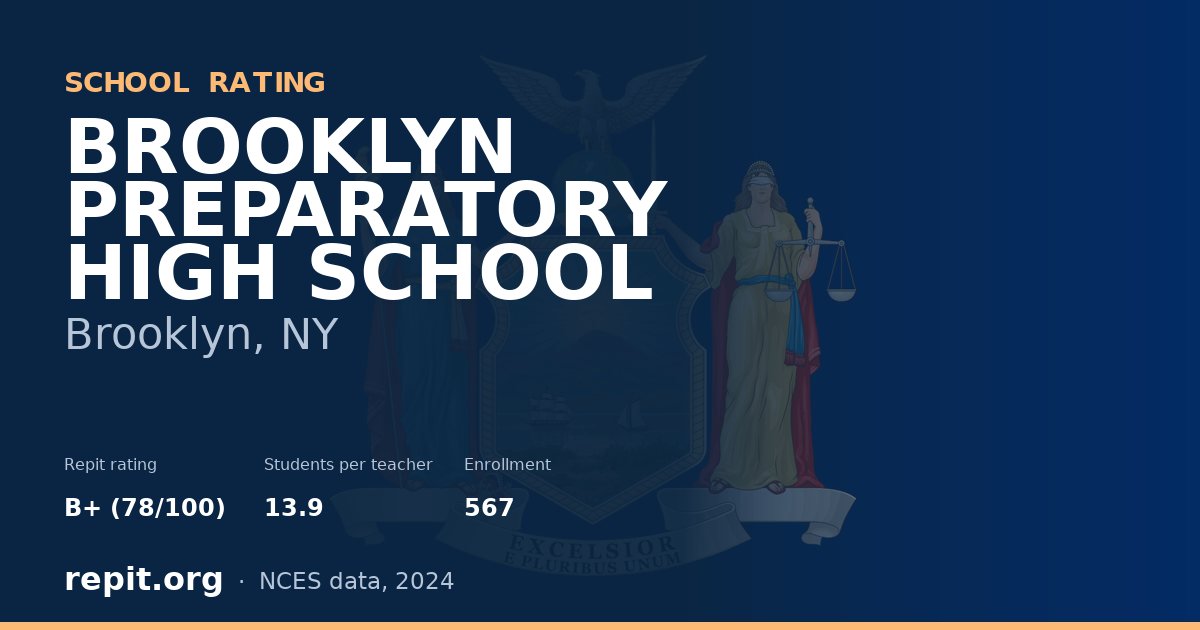 BROOKLYN PREPARATORY HIGH SCHOOL, Brooklyn, NY — Repit school rating B+ (78/100)