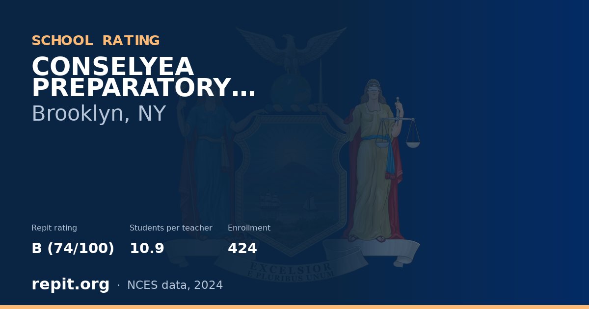 CONSELYEA PREPARATORY SCHOOL, Brooklyn, NY — Repit school rating B (74/100)