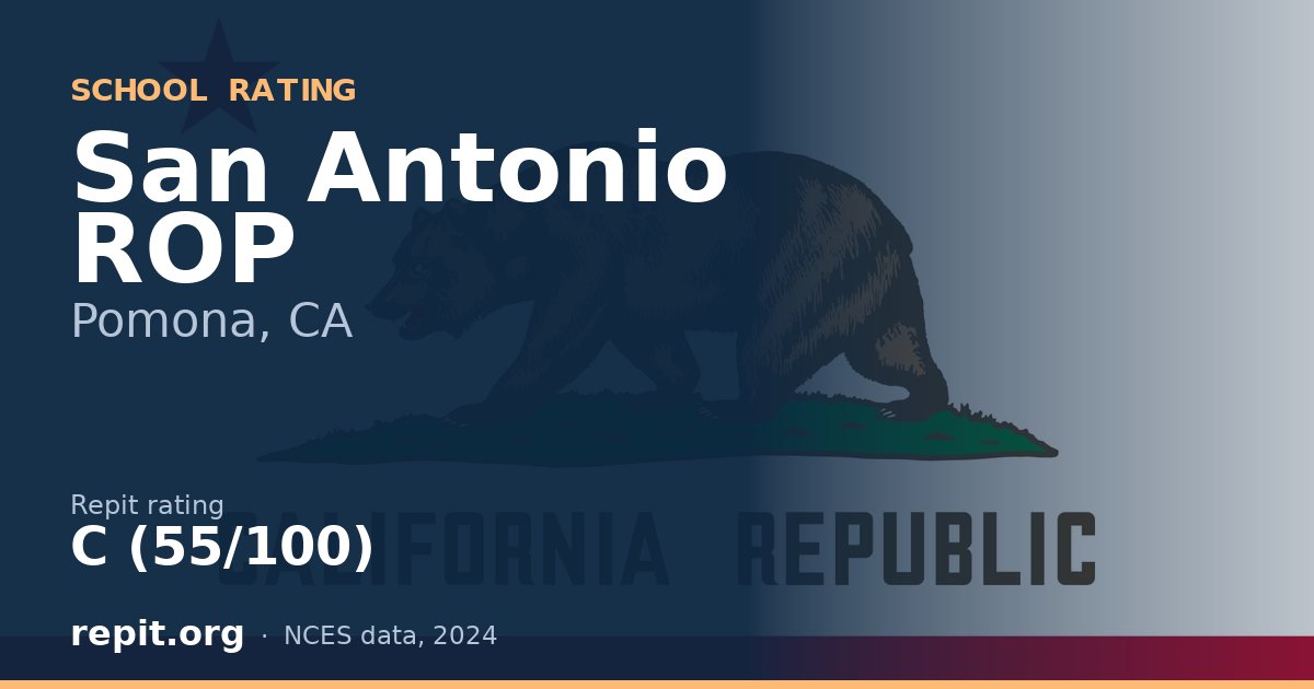 San Antonio ROP, Pomona, CA — Repit school rating C (55/100)