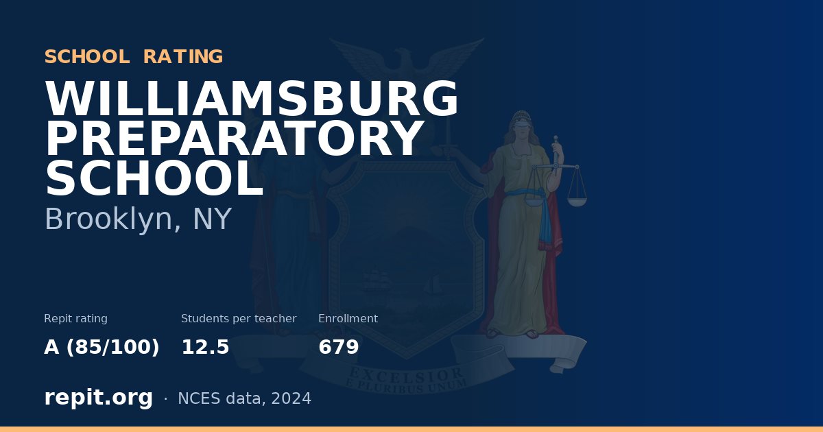 WILLIAMSBURG PREPARATORY SCHOOL, Brooklyn, NY — Repit school rating A (85/100)