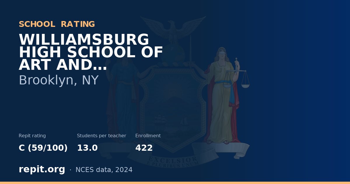WILLIAMSBURG HIGH SCHOOL OF ART AND TECHNOLOGY (THE), Brooklyn, NY — Repit school rating C (59/100)