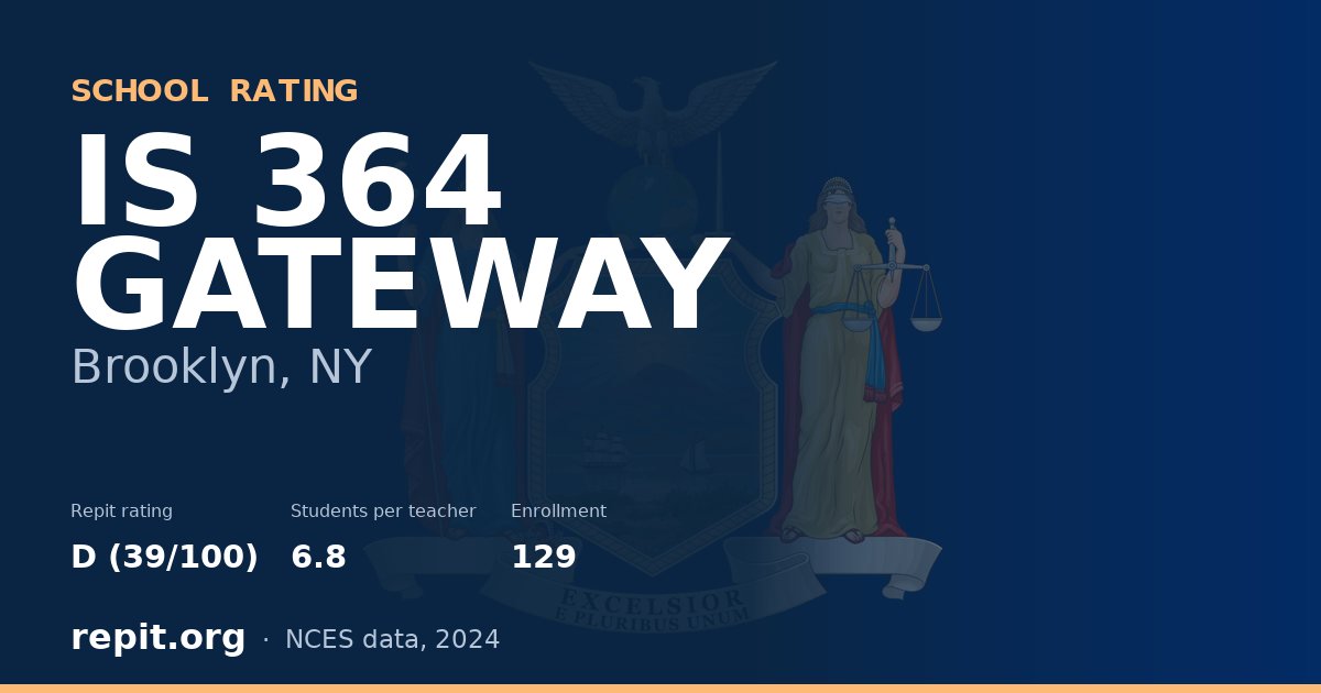 IS 364 GATEWAY, Brooklyn, NY — Repit school rating D (39/100)