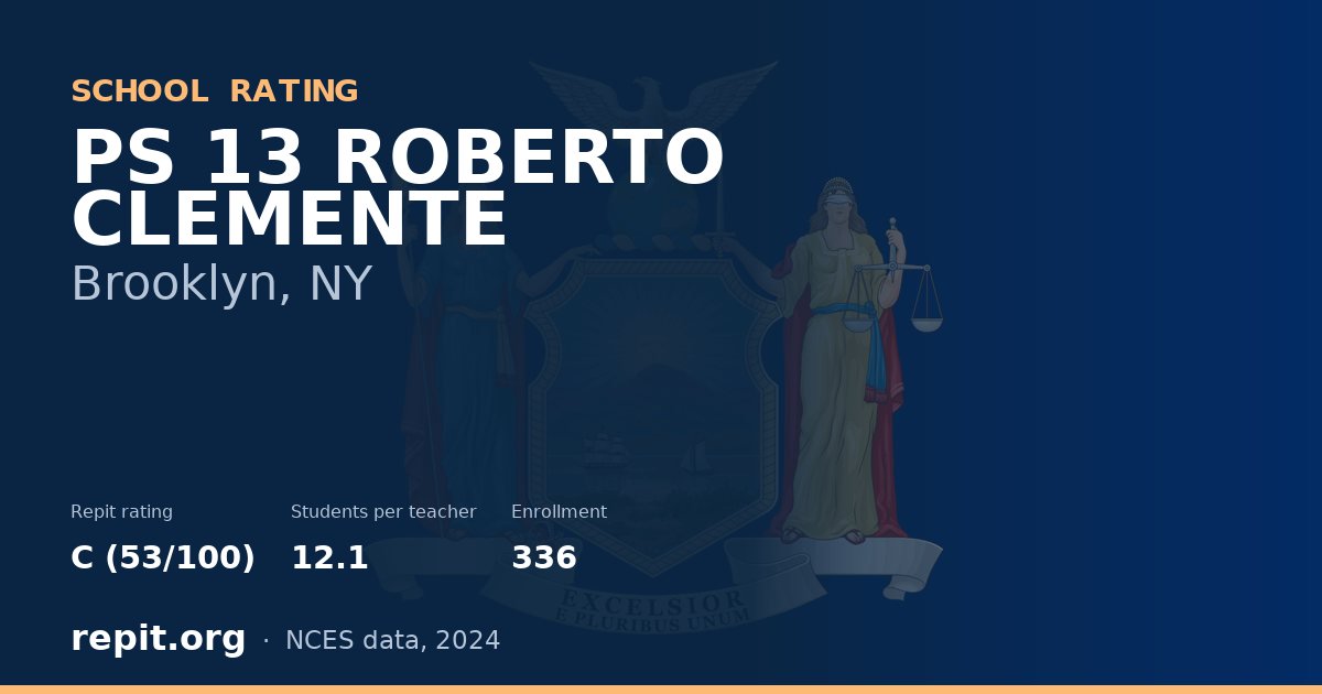 PS 13 ROBERTO CLEMENTE, Brooklyn, NY — Repit school rating C (53/100)
