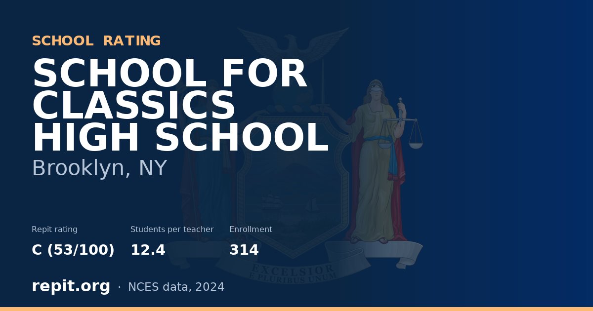 SCHOOL FOR CLASSICS HIGH SCHOOL, Brooklyn, NY — Repit school rating C (53/100)