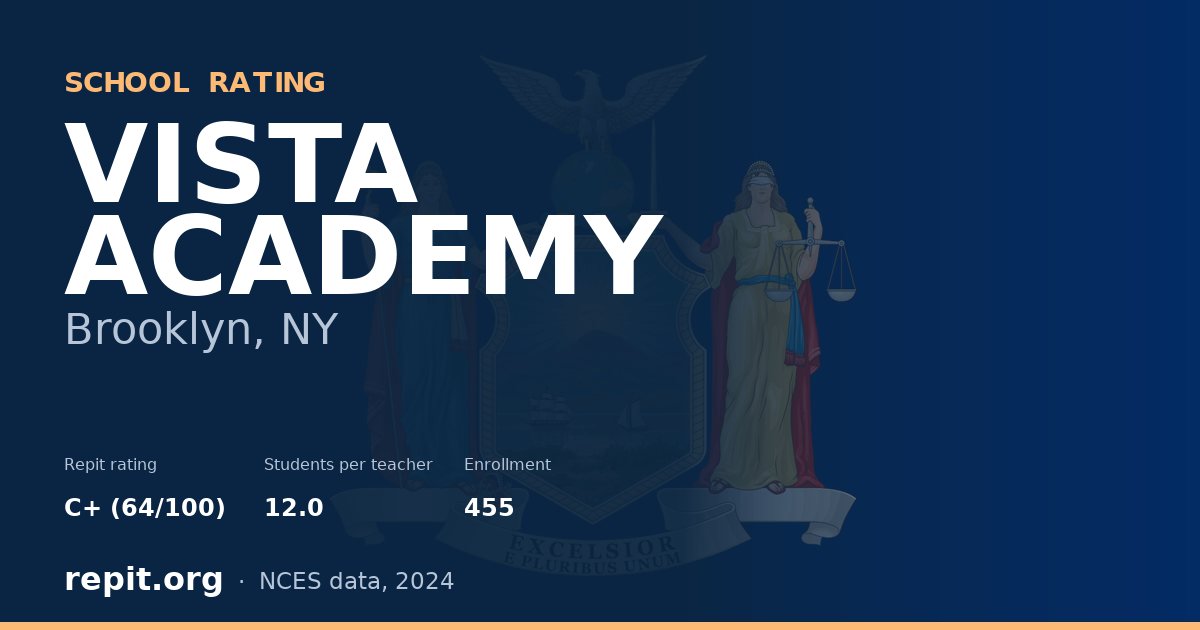 VISTA ACADEMY, Brooklyn, NY — Repit school rating C+ (64/100)