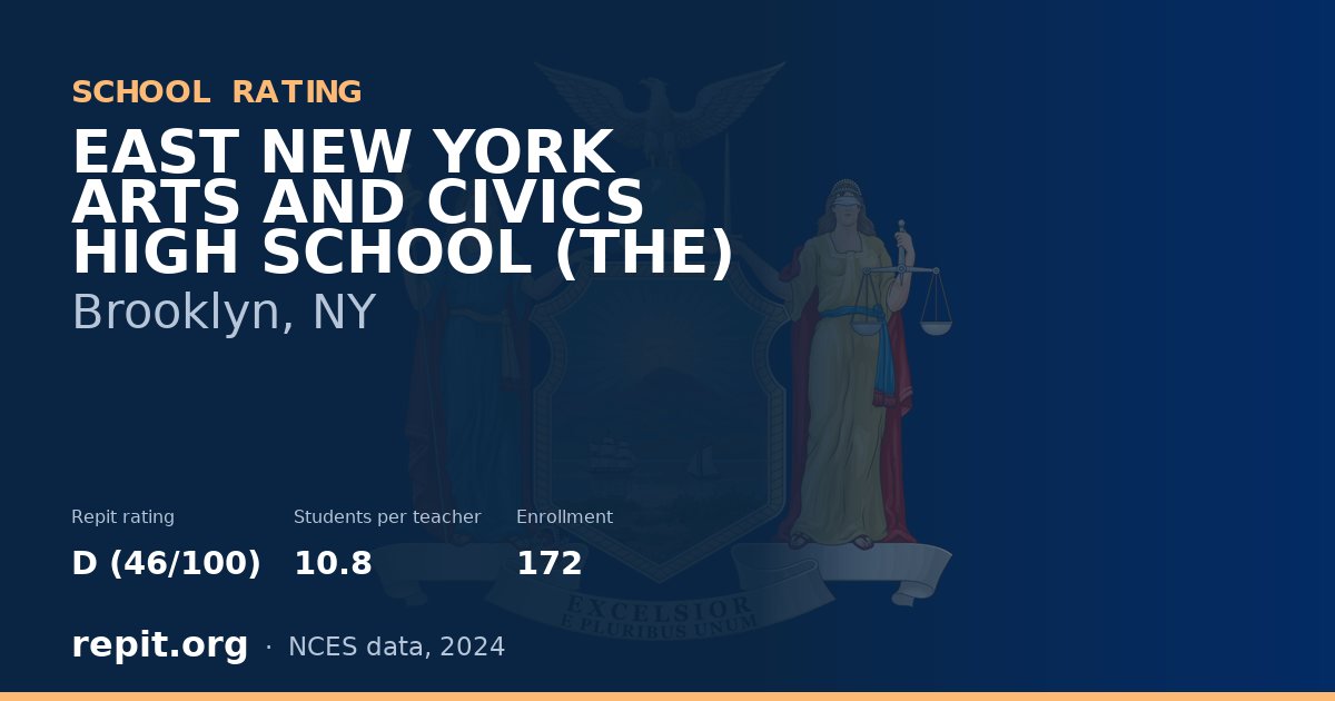 EAST NEW YORK ARTS AND CIVICS HIGH SCHOOL (THE), Brooklyn, NY — Repit school rating D (46/100)