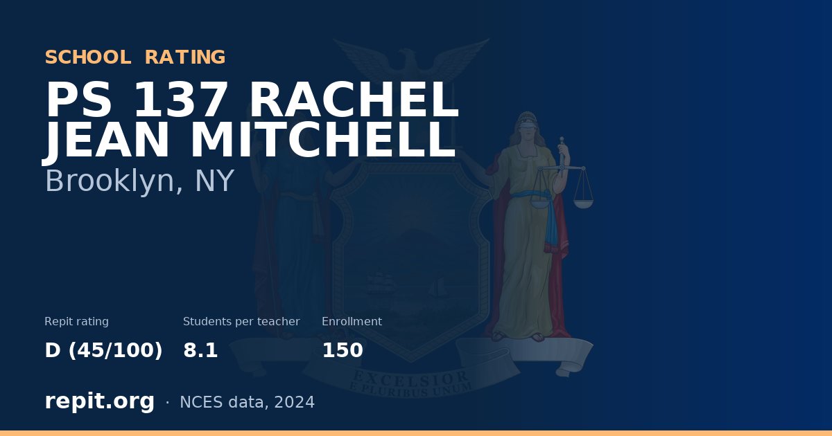 PS 137 RACHEL JEAN MITCHELL, Brooklyn, NY — Repit school rating D (45/100)