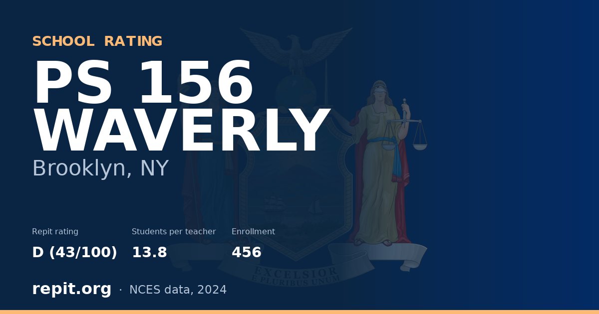 PS 156 WAVERLY, Brooklyn, NY — Repit school rating D (43/100)