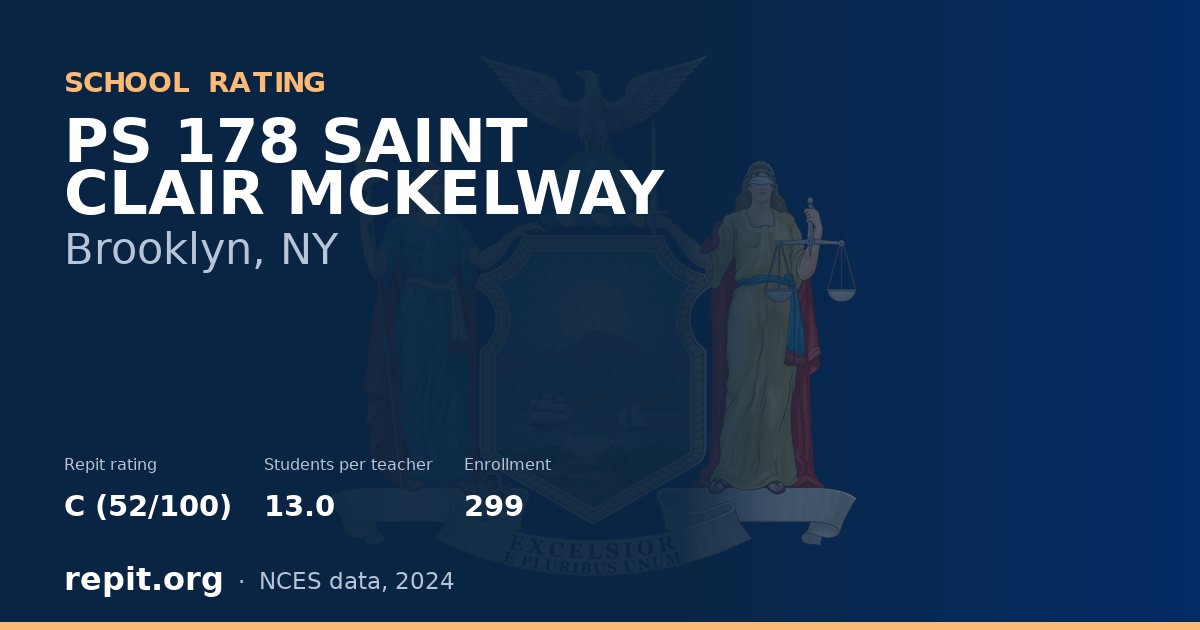 PS 178 SAINT CLAIR MCKELWAY, Brooklyn, NY — Repit school rating C (52/100)