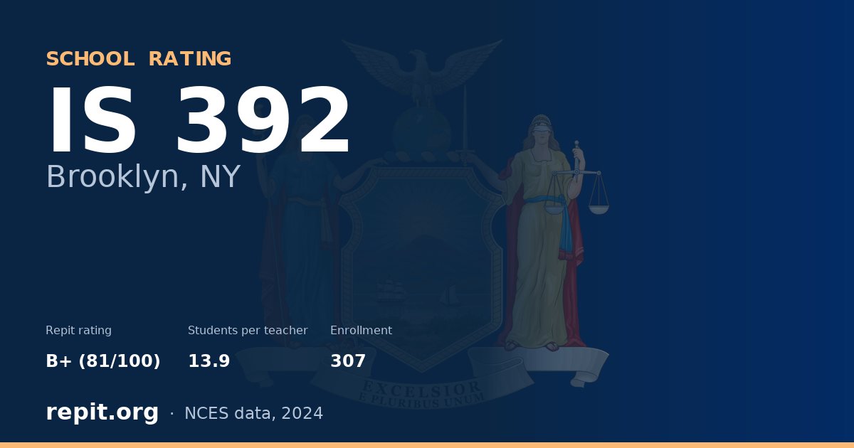 IS 392, Brooklyn, NY — Repit school rating B+ (81/100)