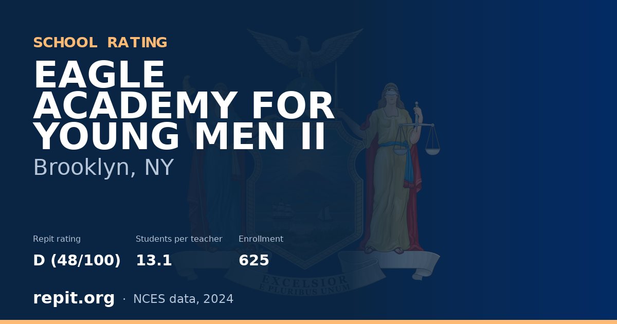 EAGLE ACADEMY FOR YOUNG MEN II, Brooklyn, NY — Repit school rating D (48/100)