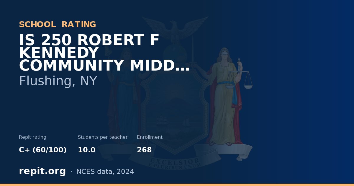 IS 250 ROBERT F KENNEDY COMMUNITY MIDDLE SCHOOL (THE), Flushing, NY — Repit school rating C+ (60/100)
