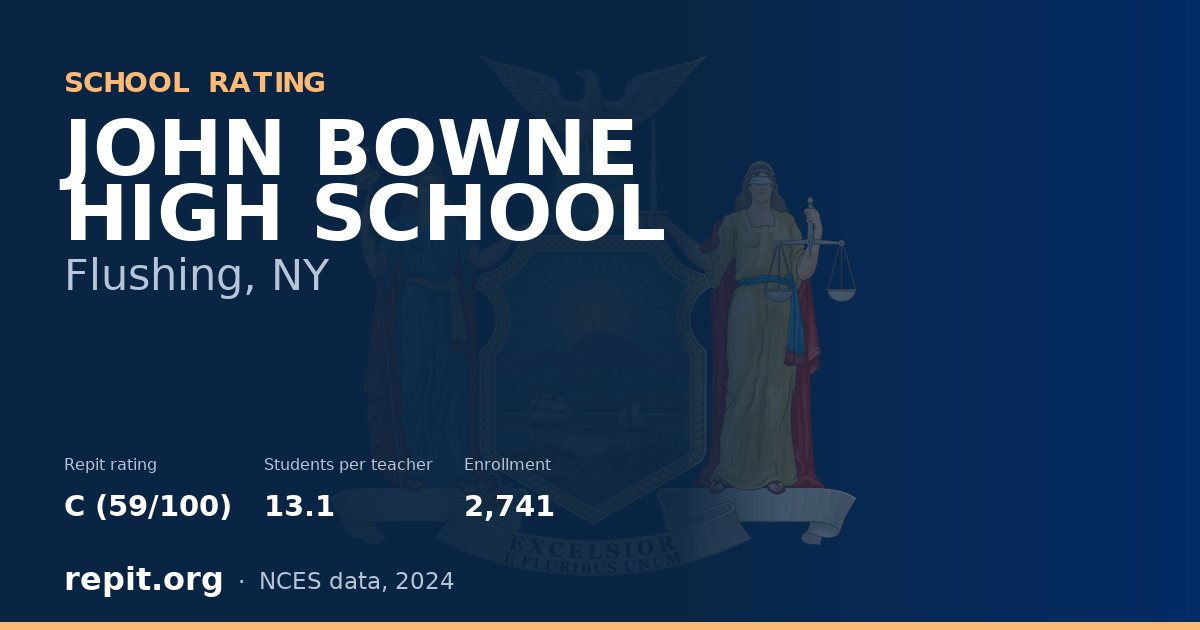JOHN BOWNE HIGH SCHOOL, Flushing, NY — Repit school rating C (59/100)