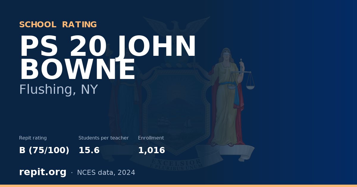 PS 20 JOHN BOWNE, Flushing, NY — Repit school rating B (75/100)