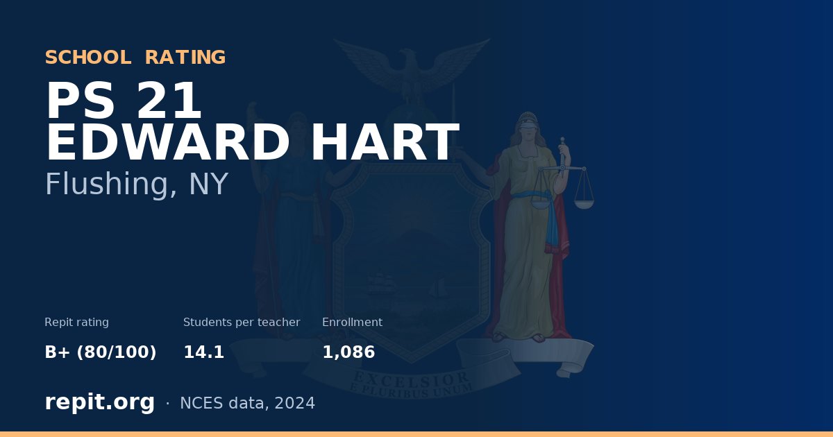 PS 21 EDWARD HART, Flushing, NY — Repit school rating B+ (80/100)