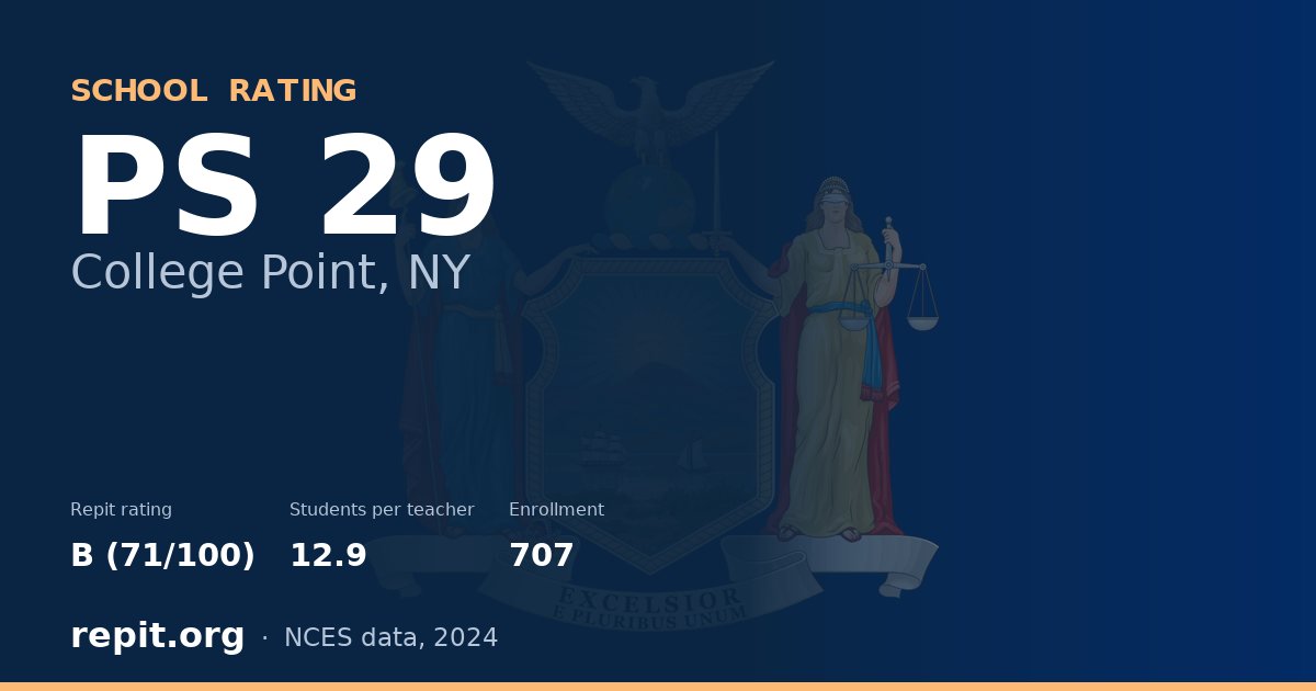 PS 29, College Point, NY — Repit school rating B (71/100)