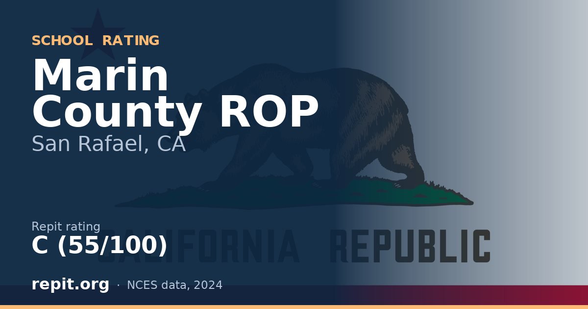 Marin County ROP, San Rafael, CA — Repit school rating C (55/100)