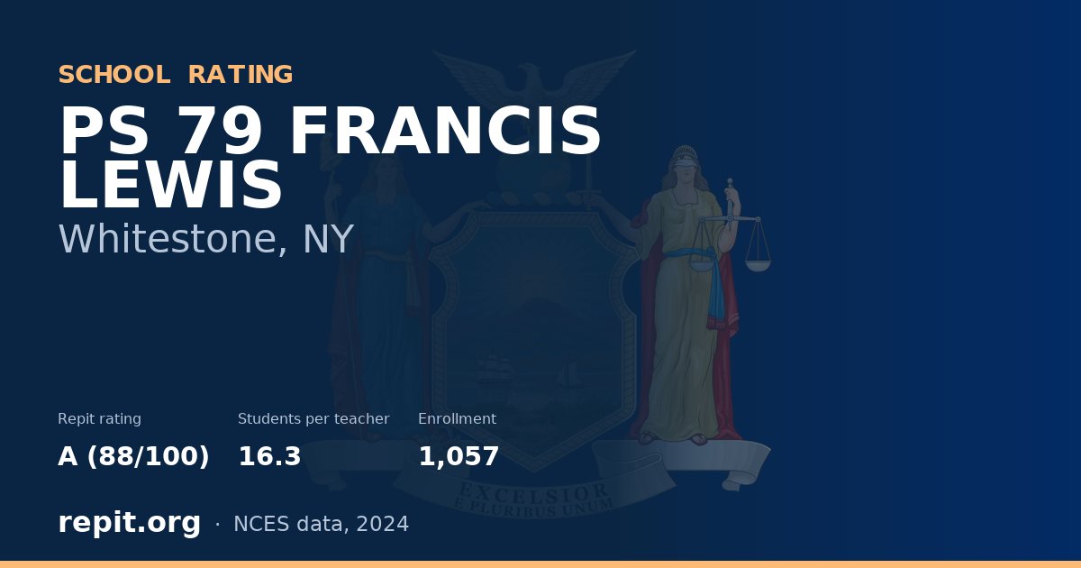 PS 79 FRANCIS LEWIS, Whitestone, NY — Repit school rating A (88/100)