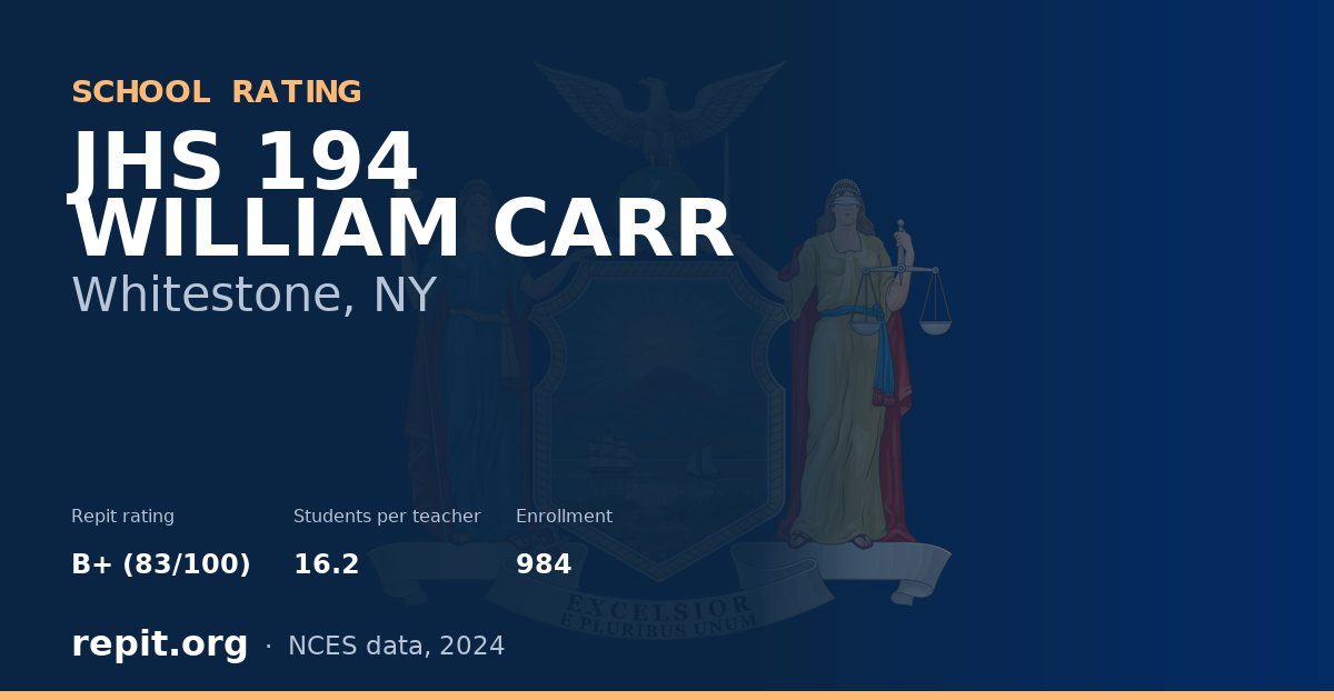 JHS 194 WILLIAM CARR, Whitestone, NY — Repit school rating B+ (83/100)
