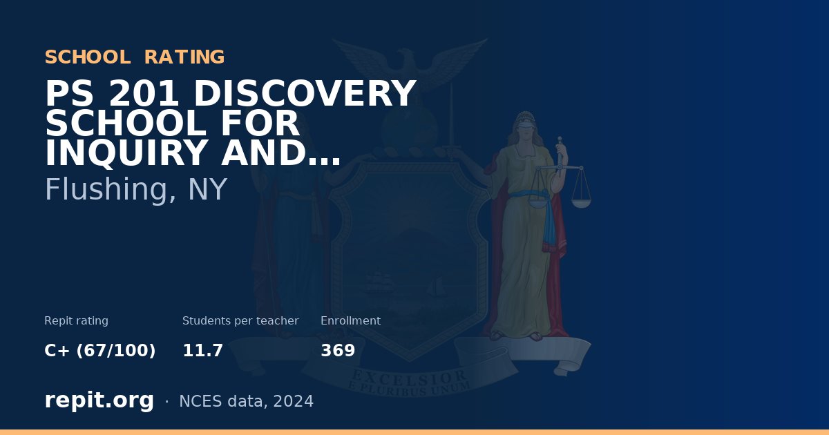 PS 201 DISCOVERY SCHOOL FOR INQUIRY AND RESEARCH (THE), Flushing, NY — Repit school rating C+ (67/100)