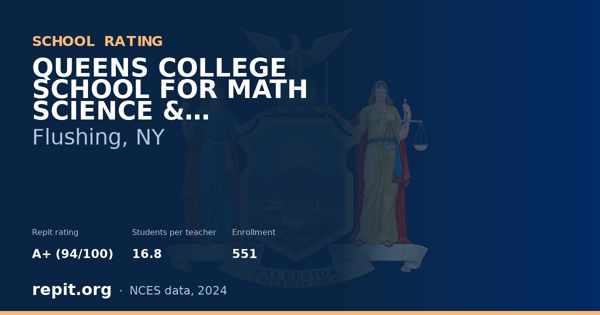 QUEENS COLLEGE SCHOOL FOR MATH SCIENCE & TECHNOLOGY (THE), Flushing, NY — Repit school rating A+ (94/100)