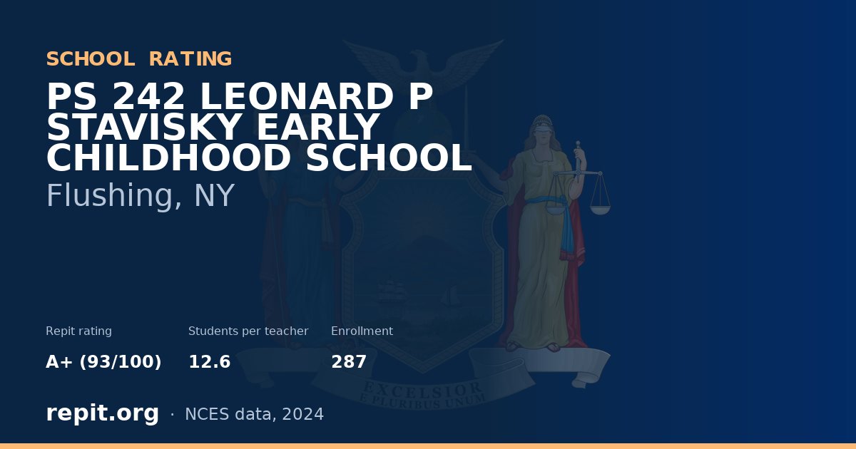 PS 242 LEONARD P STAVISKY EARLY CHILDHOOD SCHOOL, Flushing, NY — Repit school rating A+ (93/100)