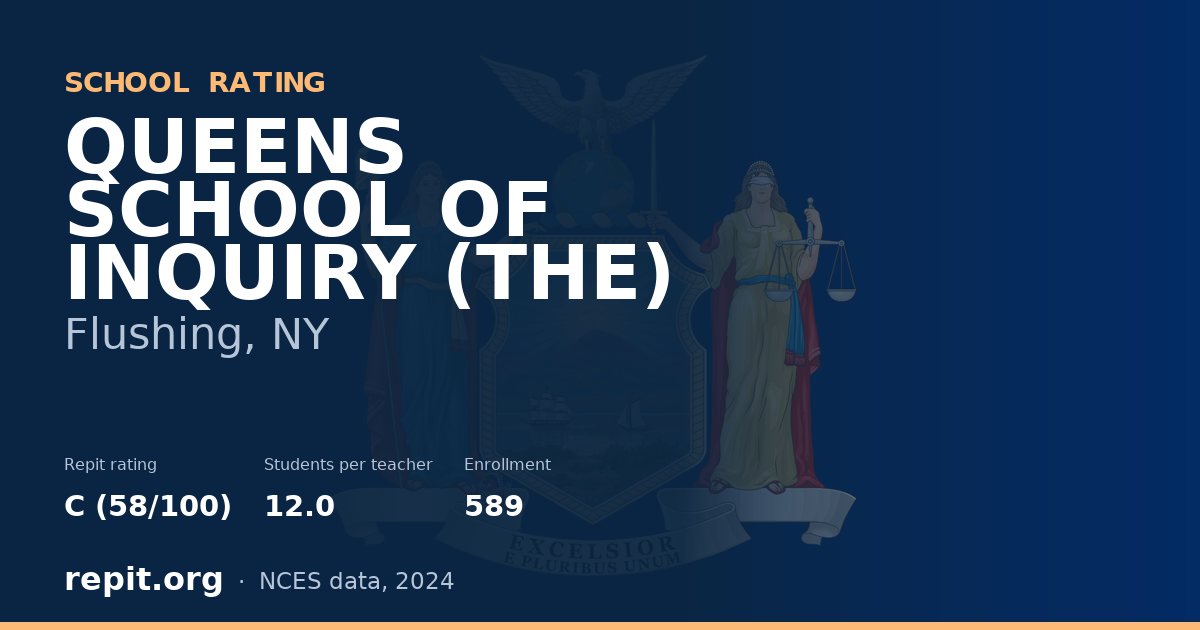 QUEENS SCHOOL OF INQUIRY (THE), Flushing, NY — Repit school rating C (58/100)