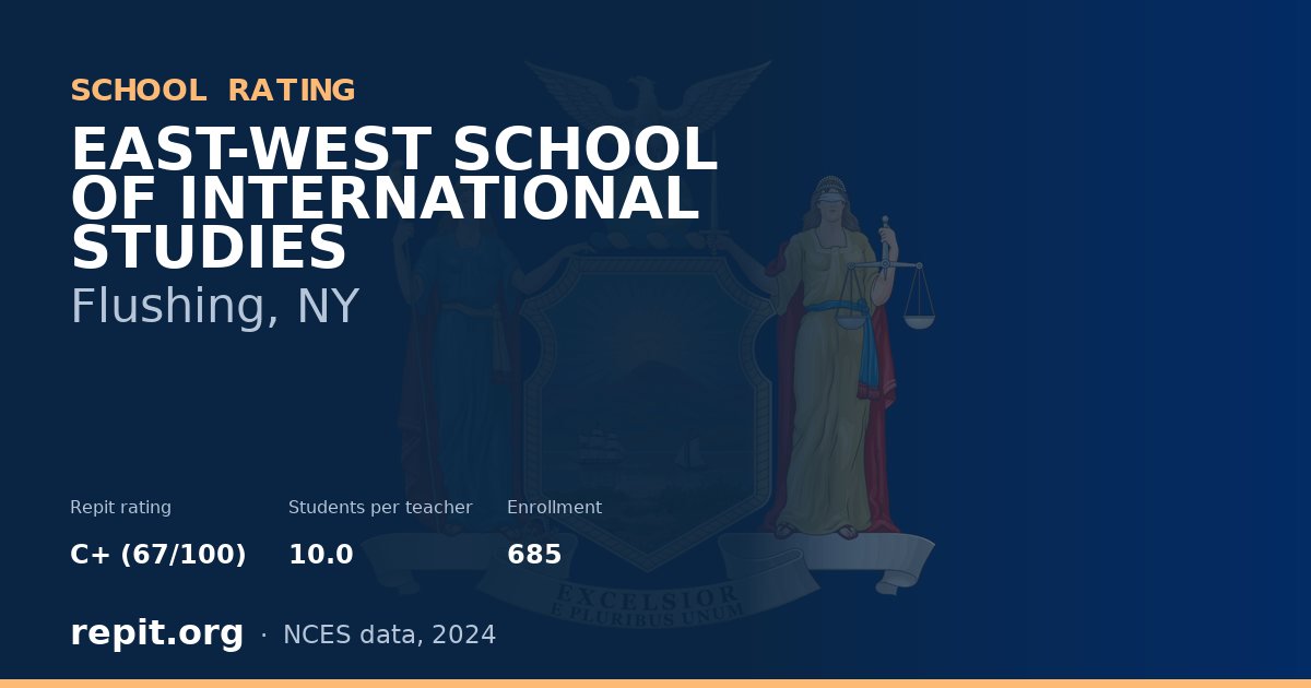 EAST-WEST SCHOOL OF INTERNATIONAL STUDIES, Flushing, NY — Repit school rating C+ (67/100)